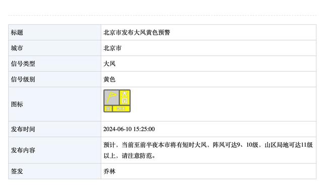 火线复出！八村塁8投3中得7分2板1助 外线防守作用明显